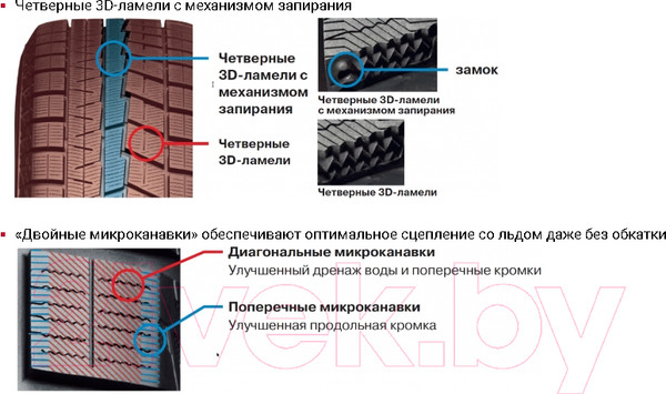 Изображение товара Зимняя шина Yokohama IceGuard iG60A 245/45R20 99Q Run-Flat