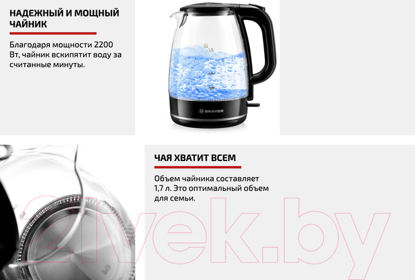 Изображение товара Электрочайник Brayer BR1030 (черный)