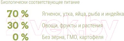 Изображение товара Сухой корм для собак Acana Grasslands с ягненком беззерновой / 2108 (11.4кг)