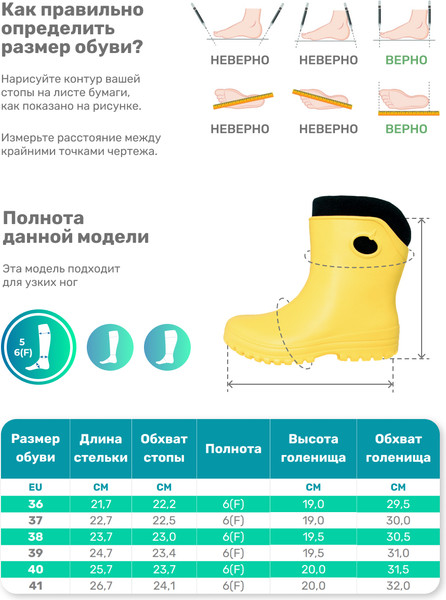 Изображение товара Сапоги рабочие O'rain 37(СЕ)210СУ (р.36, желтый)