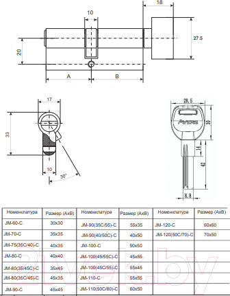 Изображение товара Цилиндровый механизм замка Avers JM-80(35C/45)-C-CR