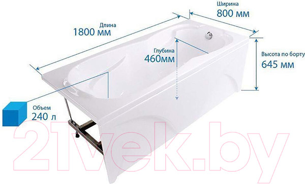 Изображение товара Ванна акриловая Triton Цезарь Экстра 180x80