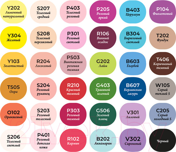 Изображение товара Набор маркеров Малевичъ GrafArt Brush / 190903 (36 цветов, базовый)