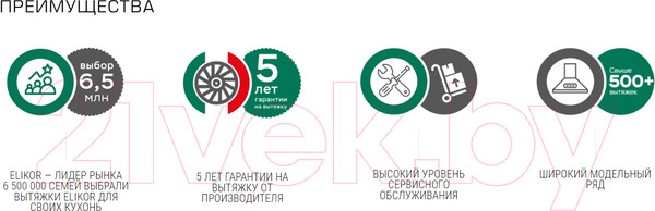 Изображение товара Вытяжка скрытая Elikor Врезной блок Box 42П-450 / 213845  (черный)