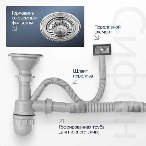 Изображение товара Мойка кухонная Saniteco 8060S-L (с сифоном)
