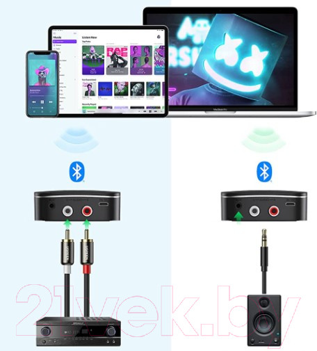 Изображение товара Аудиоадаптер Ugreen CM123 / 30445