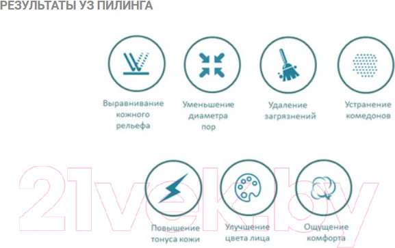 Изображение товара Аппарат для чистки лица Gezatone Bio Sonic 1007 + Гель для лица Ультраклин сенс 30мл / 1301315M