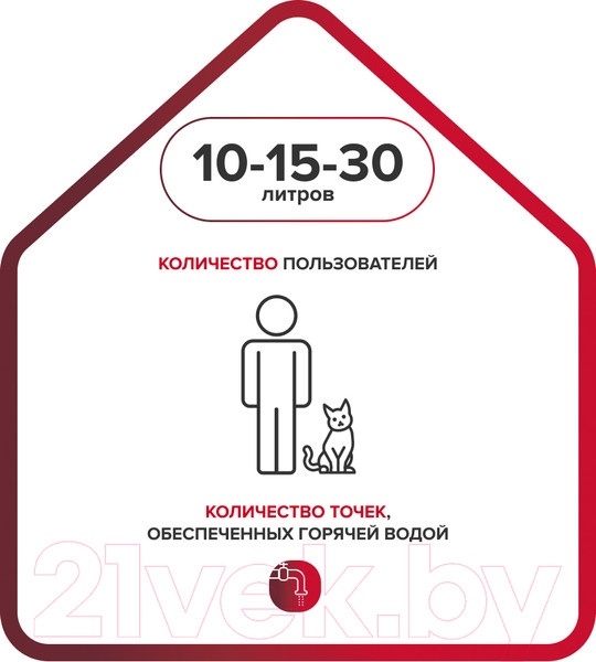 Изображение товара Накопительный водонагреватель Ariston Andris R 15U (3100800)