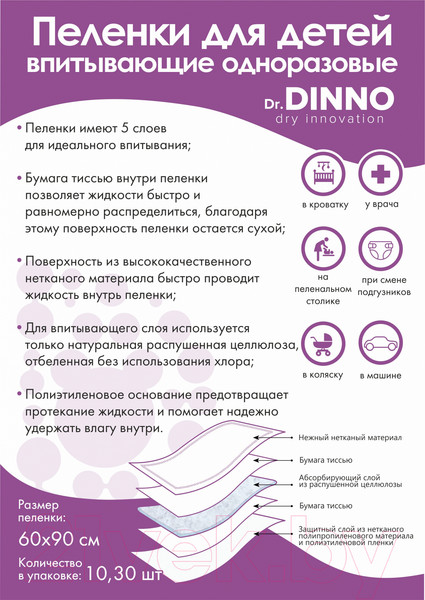 Изображение товара Пеленка одноразовая детская Dr.Dinno Впитывающая 60x90