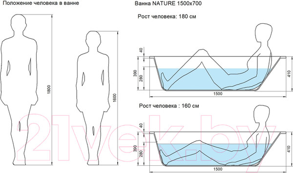 Изображение товара Ванна акриловая Cersanit Nature 150x70 / 64243