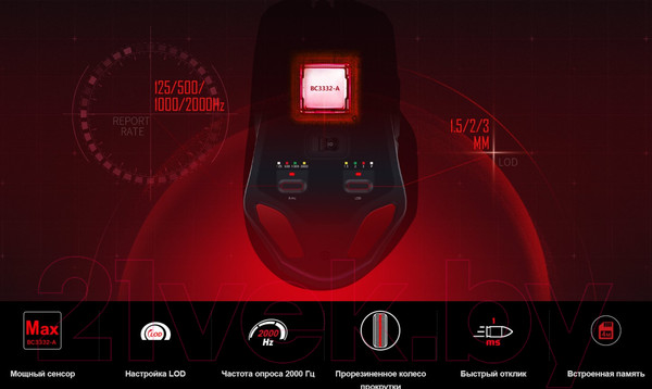 Изображение товара Мышь A4Tech Bloody W70 Max Panda (белый/черный)