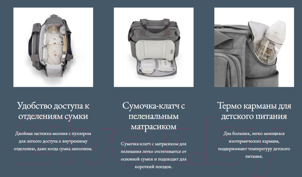 Изображение товара Сумка для коляски Inglesina Dual Bag 2022 / AX91P1KSG (Kensington Grey)