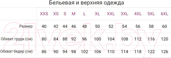 Изображение товара Трусы женские Verally 112-8 (р.106, черный)