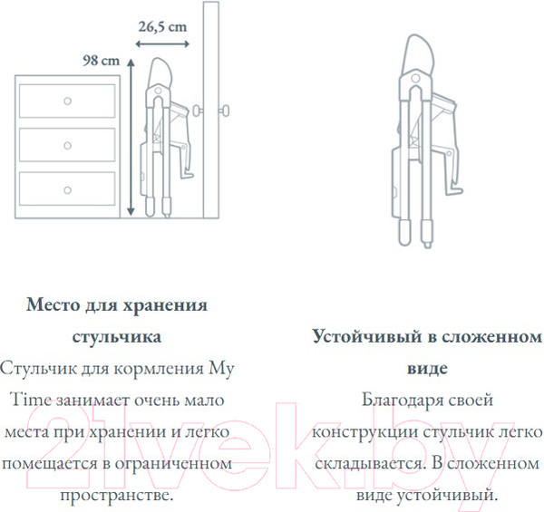 Изображение товара Стульчик для кормления Inglesina My Time / AZ91K9SGA (Sugar)