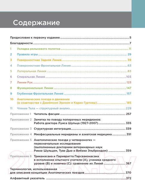 Изображение товара Книга Эксмо Анатомические поезда. 4-е издание (Майерс Т.)