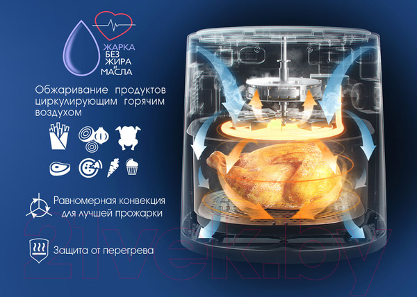 Изображение товара Аэрогриль Endever Skyline AF-127 (фиолетовый)