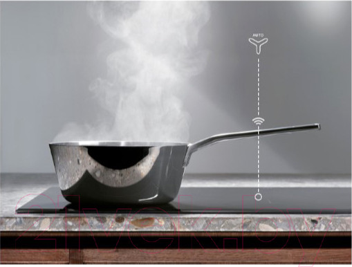 Изображение товара Индукционная варочная панель Electrolux EIS62443