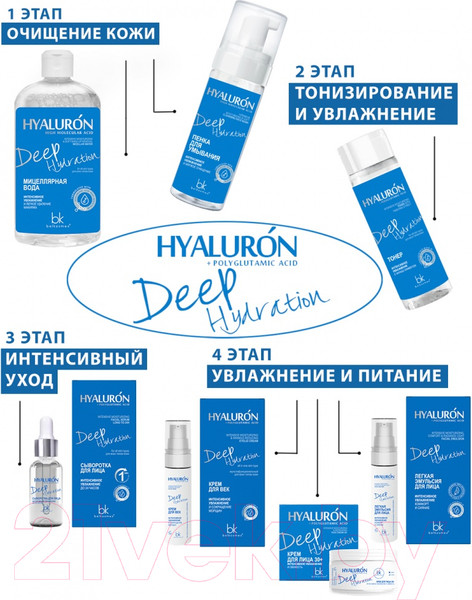 Изображение товара Сыворотка для лица BelKosmex Hyaluron Deep Hydration Интенсивное увлажнение до 24 часов (30г)