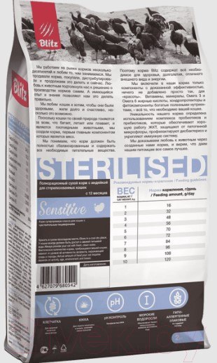Изображение товара Сухой корм для кошек Blitz Pets Sterilised Cats Turkey / 4410 (400г)