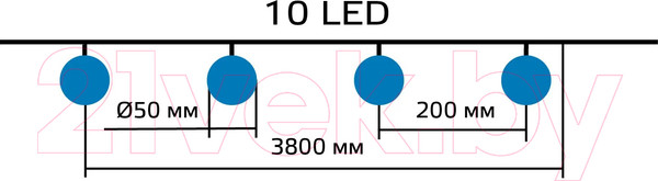 Изображение товара Садовая гирлянда Gauss Solar GS033