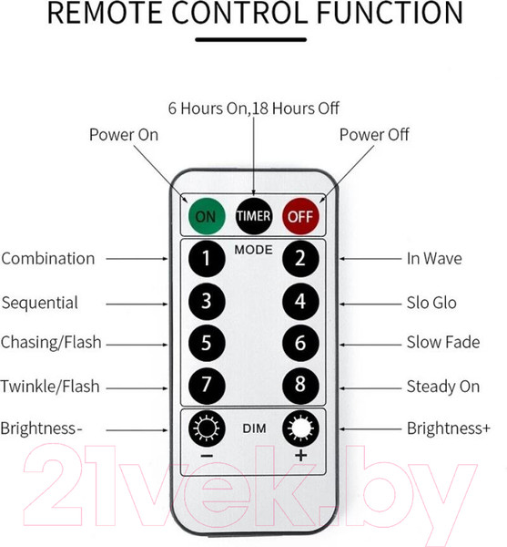 Изображение товара Светодиодная гирлянда MONAMI BX-15 (15м)
