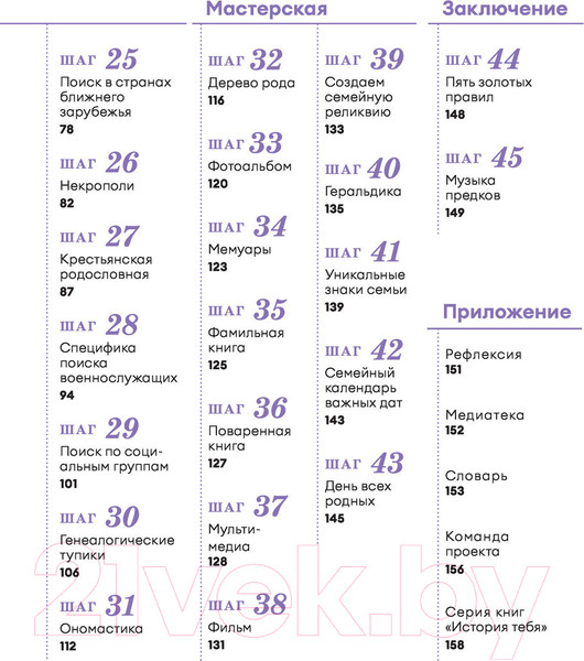 Изображение товара Книга АСТ История тебя. Краткое руководство по генеалогии (Салтыкова В.В.)