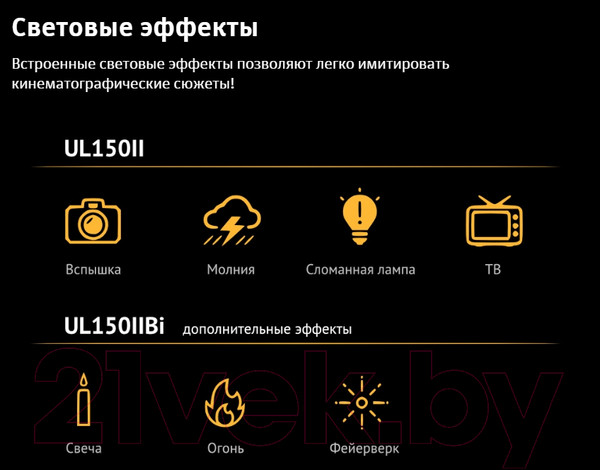 Изображение товара Осветитель студийный Godox UL150IIBi / 29925