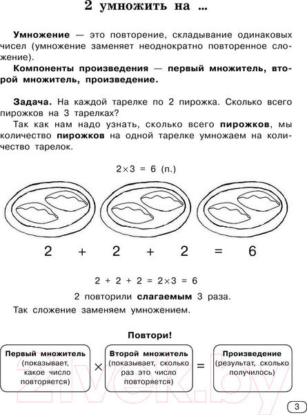 Изображение товара Учебное пособие АСТ Быстро учим таблицу умножения (Узорова О., Нефедова Е.)