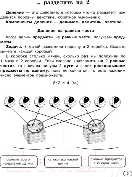 Изображение товара Учебное пособие АСТ Быстро учим таблицу умножения (Узорова О., Нефедова Е.)