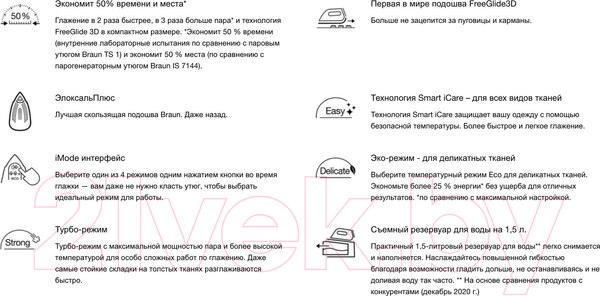 Изображение товара Утюг с парогенератором Braun IS2565BL / 0128806001