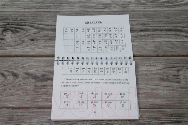 Изображение товара Учебное пособие АСТ Все правила японского языка на ладони (Надежкина Н.)