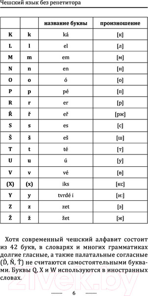 Изображение товара Учебное пособие АСТ Грамматика чешского языка за 30 дней (Новак Я.)