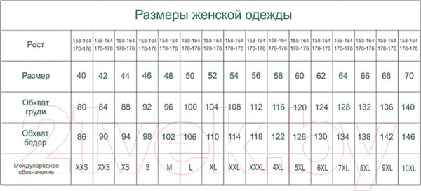 Изображение товара Сорочка Verally 392-2 (р.170-100-106, коралл)