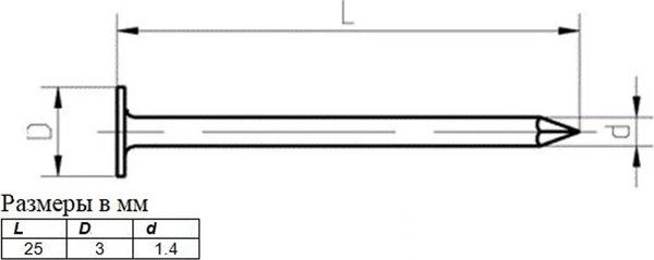 Изображение товара Кляймер СибрТех №4 с гвоздями 46574
