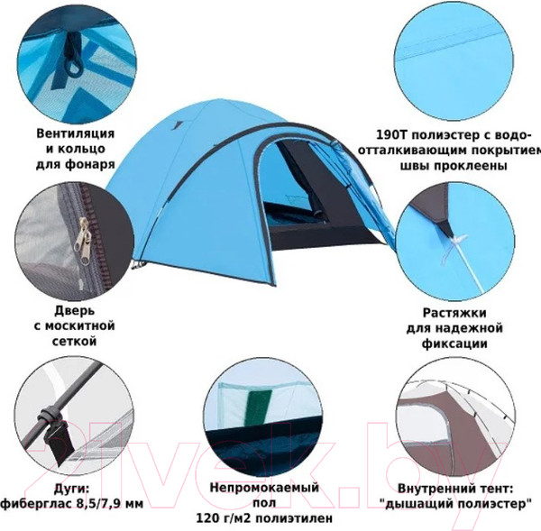 Изображение товара Палатка Green Glade Nida 4