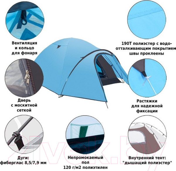 Изображение товара Палатка Green Glade Nida 3