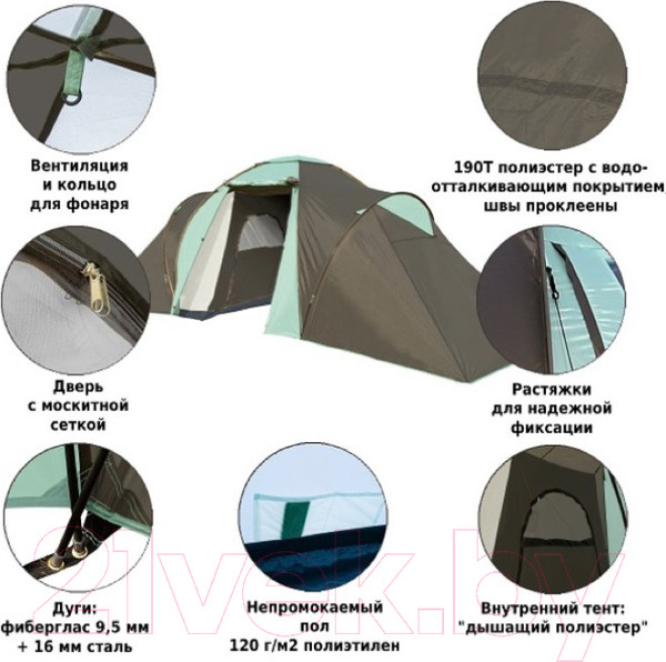 Изображение товара Палатка Green Glade Konda 6