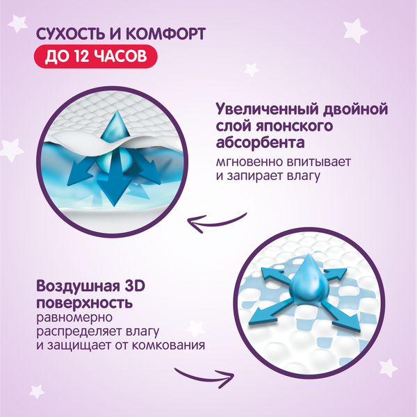 Изображение товара Подгузники детские YokoSun Premium NB 0-5кг (36шт)