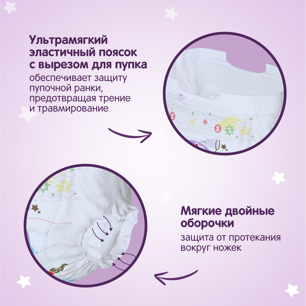 Изображение товара Подгузники детские YokoSun Premium NB 0-5кг (36шт)