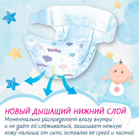 Изображение товара Подгузники детские YokoSun NB 2-5кг (34шт)