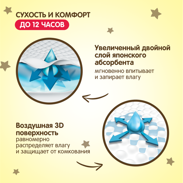 Изображение товара Подгузники детские YokoSun Premium S 3-6кг (72шт)