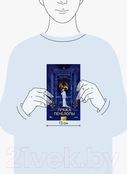 Изображение товара Книга МИФ Пряжа Пенелопы (Норт К.)