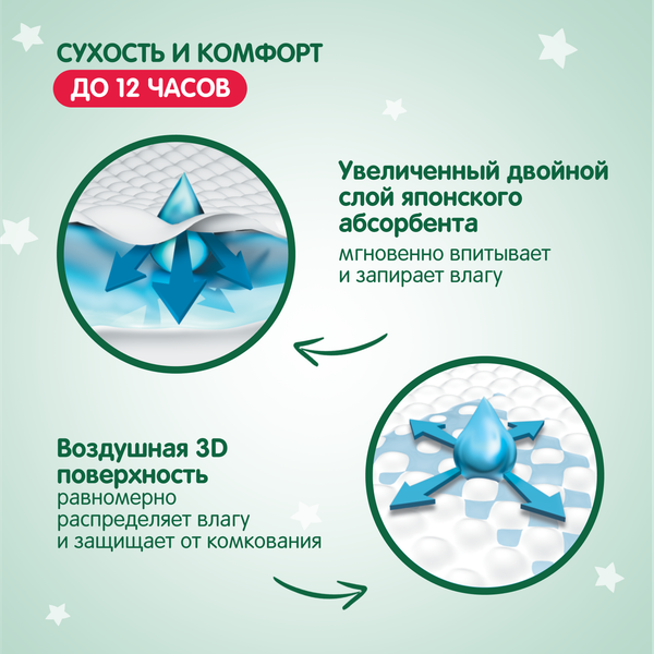 Изображение товара Подгузники-трусики детские YokoSun Premium M 6-10кг (56шт)