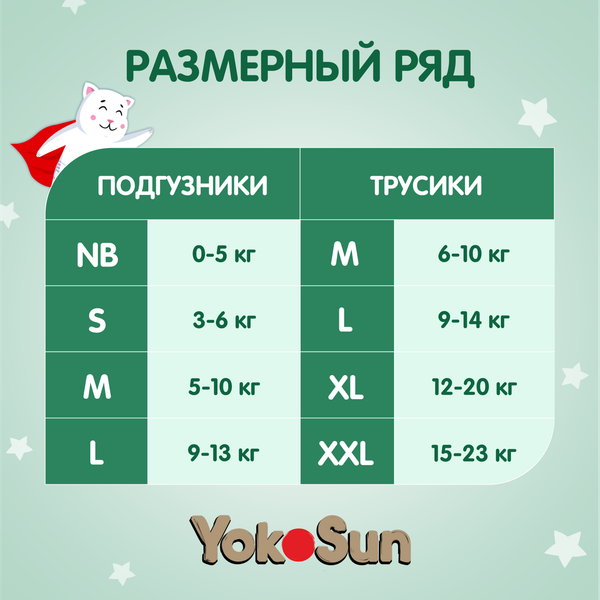 Изображение товара Подгузники-трусики детские YokoSun Premium M 6-10кг (56шт)