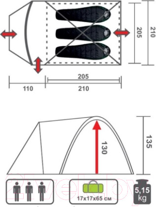 Изображение товара Палатка Premier Fishing Sahara-3 / PR S-3