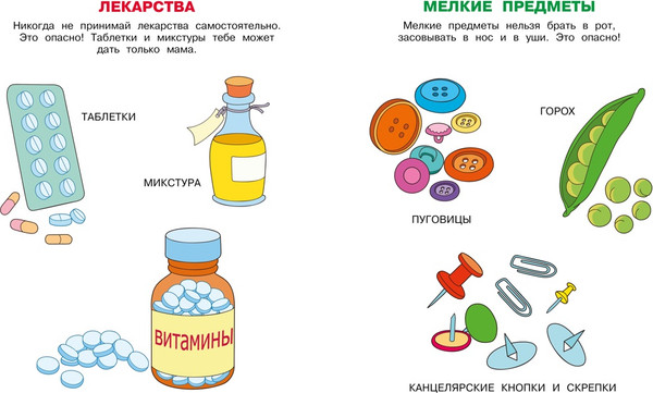 Изображение товара Развивающая книга Махаон Уроки безопасности 2-3 года, мягкая обложка  (Земцова Ольга)