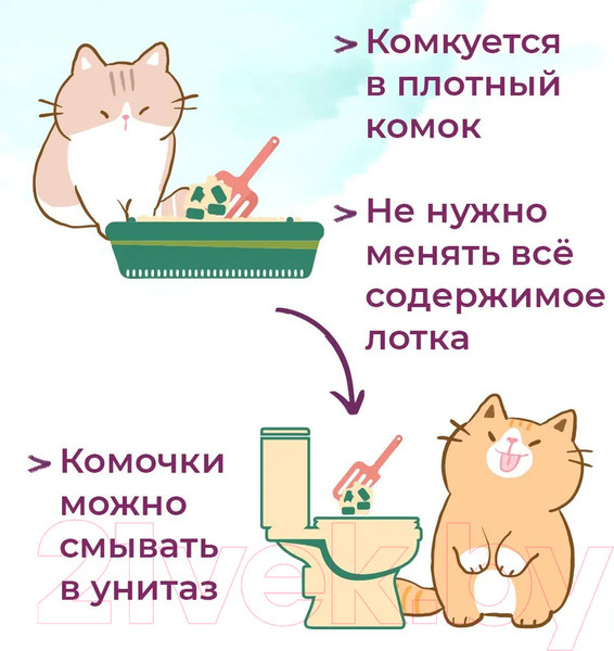 Изображение товара Наполнитель для туалета Toshiko Зеленый чай комкующийся (1.9кг/5л)