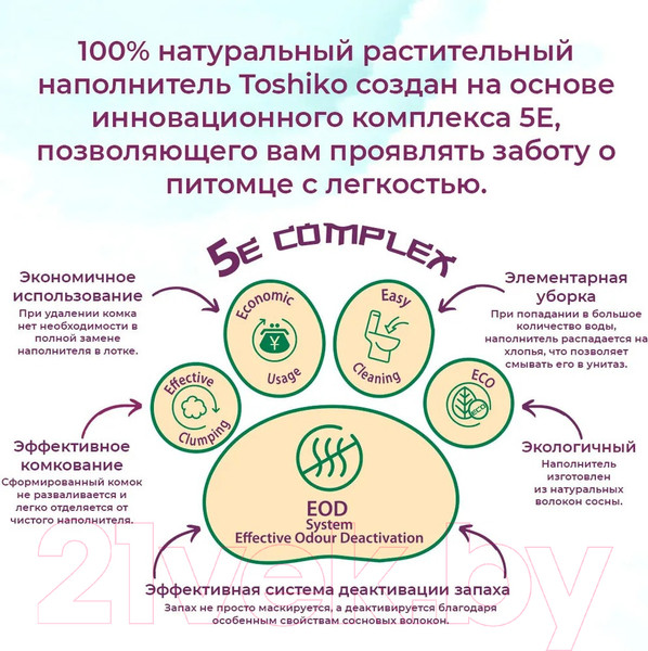 Изображение товара Наполнитель для туалета Toshiko Зеленый чай комкующийся (1.9кг/5л)