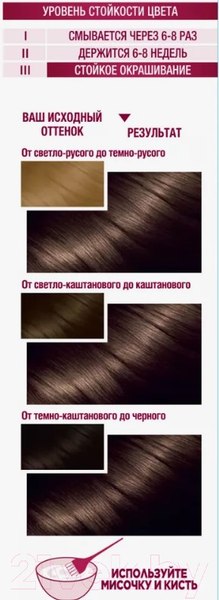 Изображение товара Крем-краска для волос Garnier Color Sensation 4 (королевский оникс)