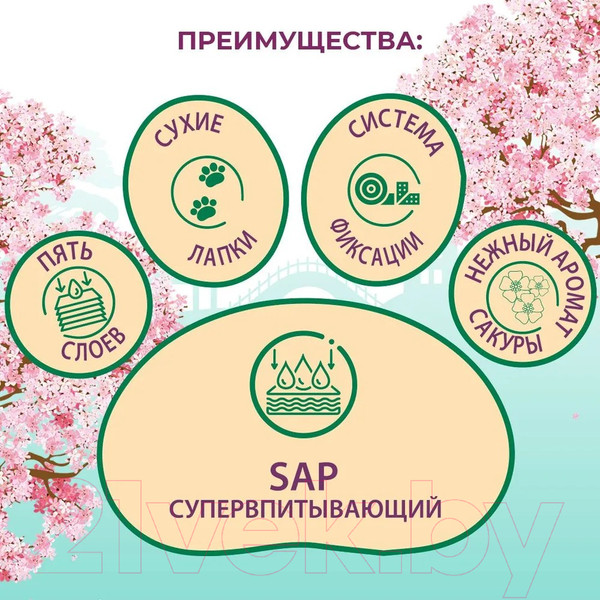 Изображение товара Одноразовая пеленка для животных Toshiko С ароматом сакуры 60x90см (10шт)